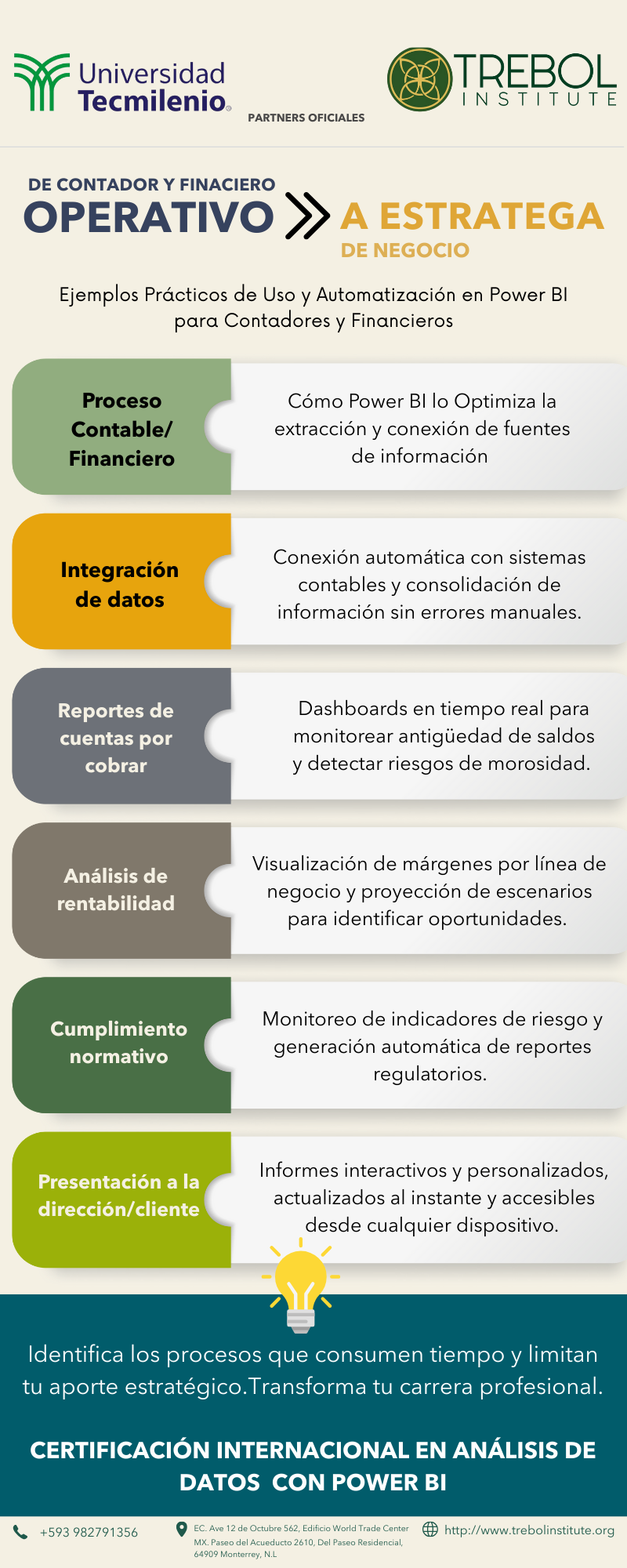 6clavesenpowerbiparacontadoresyfinancieros